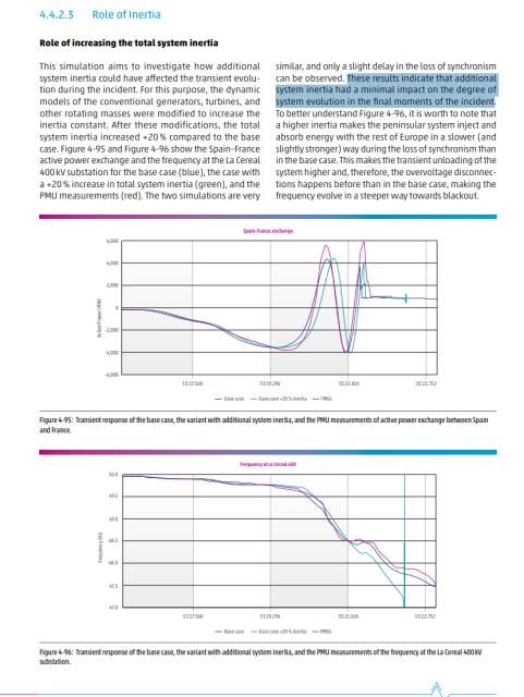 4.4.2.3 Role of Inertia
Role of increasing the total system inertia
This simulation aims to investigate how additional
system inertia could have affected the transient evolution during the incident. For this purpose, the dynamic
models of the conventional generators, turbines, and
other rotating masses were modified to increase the
inertia constant. After these modifications, the total
system inertia increased +20 % compared to the base
case. Figure 4-95 and Figure 4-96 show the Spain–France
active power exchange and the frequency at the La Cereal
400kV substation for the base case (blue), the case with
a +20% increase in total system inertia (green), and the
PMU measurements (red). The two simulations are very
similar, and only a slight delay in the loss of synchronism
can be observed. These results indicate that additional
system inertia had a minimal impact on the degree of
system evolution in the final moments of the incident.
To better understand Figure 4-96, it is worth to note that
a higher inertia makes the peninsular system inject and
absorb energy with the rest of Europe in a slower (and
slightly stronger) way during the loss of synchronism than
in the base case. This makes the transient unloading of the
system higher and, therefore, the overvoltage disconnections happens before than in the base case, making the
frequency evolve in a steeper way towards blackout. 