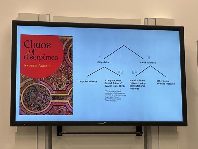 Slide with a tree of disciplines computing (A) and social sciences (B) and subdisciplines.