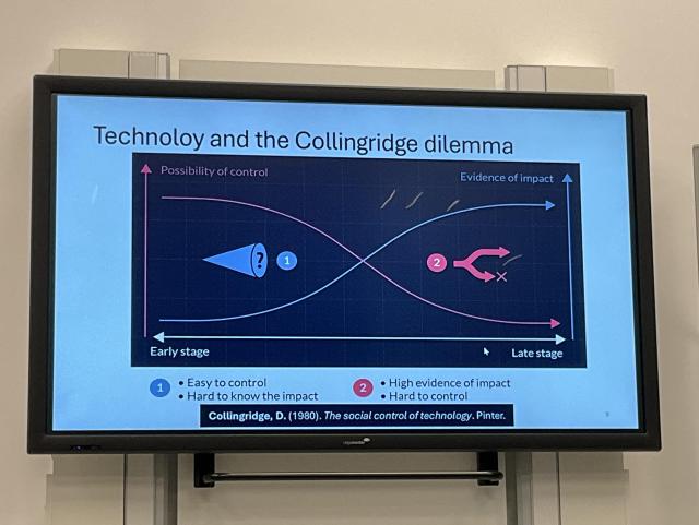 Slide: Technology and the Collingridge dilemma. Two curves illustrating the observation that in the early stages a technology, it’s still easy to control, but the impact is hard to predict. At a later stage, the relation is reversed.

Reference: D. Collingridge, The Social Control of Technology (1980).