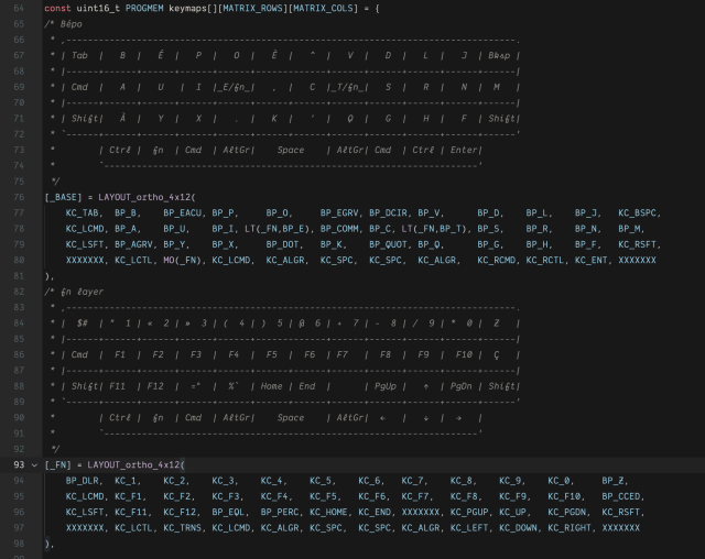 QMK code for a BÉPO layout on an ortho 12x4 keyboard