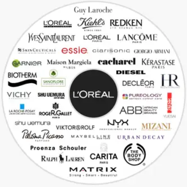 If you use @LOrealGroupe #makeup 💋💄 and #cosmetics then you’re purchasing #palmoil #ecocide and #humanrights abuses with every bottle. L’Oreal are worth it – worth boycotting! #BoycottPalmOil #Boycott4Wildlife 🔥🦧😿 @palmoildetect.bsky.social https://palmoildetectives.com/2021/02/09/loreal/?utm_source=mastodon&utm_medium=Palm+Oil+Detectives&utm_campaign=publer
