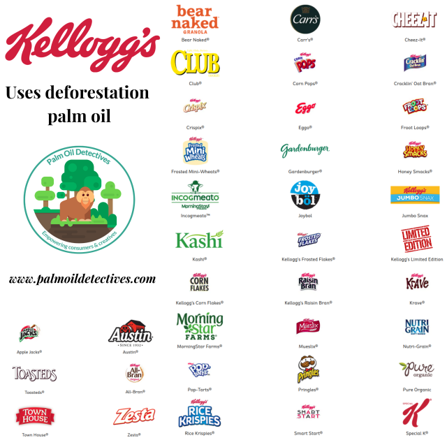 #Palmoil used by #Kelloggs’s brands is so-called “sustainable” yet it still causes #deforestation #ecocide #extinction and #indigenous landgrabbing. Fight back against the greenwash ☠️🧐🌴🤮⛔️ and #BoycottPalmOIl #Boycott4Wildlife @palmoildetect.bsky.social https://palmoildetectives.com/2021/02/09/kelloggs/?utm_source=mastodon&utm_medium=Palm+Oil+Detectives&utm_campaign=publer
