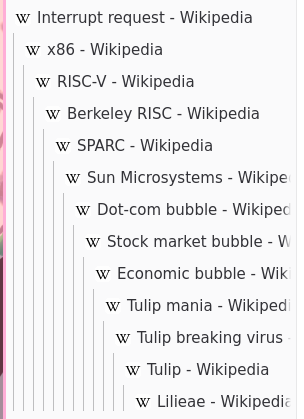 13 tabs of Wikipedia pages opened sequentially: Interrupt Request, x86, RISC-V, Berkeley RISC, SPARC, Sun Microsystems, Dot-com bubble, Stock market bubble, Economic bubble, Tulip mania, Tulip breaking virus, Tulip, Lilieae.