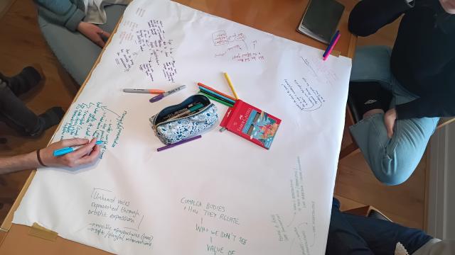 Ideas scrawled on paper, too small to read, with people sitting around adding to the text