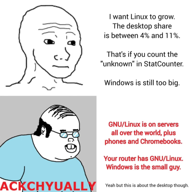 This two-piece meme shows the following.

A bald man with a neutral expression who is saying: I want Linux to grow. The desktop share is between 4% and 11%. 

That's if you count the "unknown" in StatCounter.

Windows is still too big.

In the second slide, a balding man wearing a spectacle and a blue shirt with a boasty expression says: ACKCHYUALLY GNU/Linux is on servers all over the world, plus phones and Chromebooks.

Your router has GNU/Linux. Windows is the small guy.

There is a note below: Yeah but this is about desktop though.