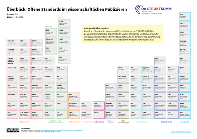 SOURCE:
https://doi.org/10.14293/S2199-1006.1.SOR-.PPNKUIH.v1