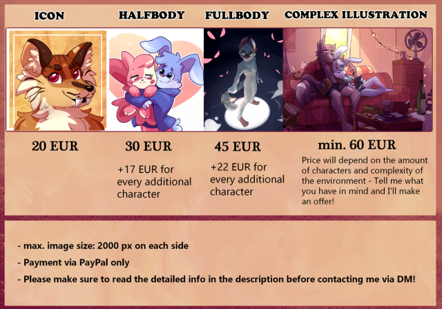 An illustrated commission sheet. Icons are 20 Euro, halfbody drawings are 30 Euro, fullbodies 45 Euro and a fully illustrated scene with a complex background will cost at least 60 Euro.