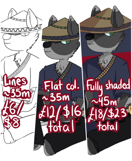 three versions of the same artwork, one lined, one with flat colours, and one fully shaded. the time it took for each stage and the total price of the piece is below.