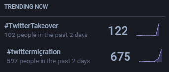 currently trending on Mastodon, 
#TwitterTakeover
#twittermigration