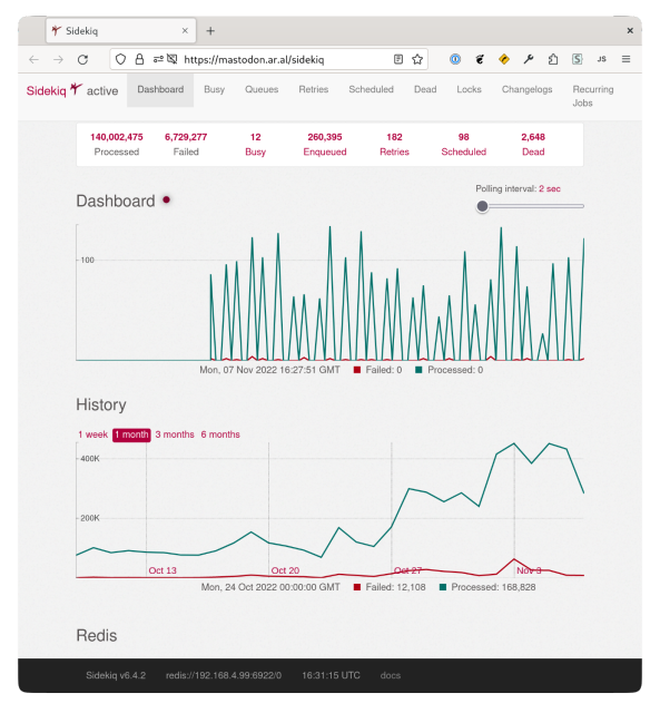 Screenshot of Sidekiq on mastodon.ar.al from after the upgrade showing it slowly working its way through task queue, with 260,395 entries remaining.