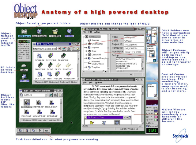 Object Desktop 2.0, "Anatomy of a high powered desktop", with features of the desktop listed next to a screenshot