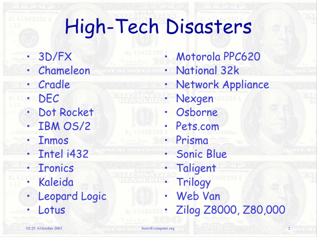 "High-Tech Disasters:

· 3D/FX
· Chameleon
· Cradle
· DEC
· Dot Rocket
· IBM OS/2
· Inmos
· Intel i432
· Ironics
· Kaleida
· Leopard Logic
· Lotus
· Motorola PPC620
· National 32k
· Network Appliance
· Nexgen
· Osborne
· Pets.com
· Prisma
· Sonic Blue
· Taligent
· Trilogy
· Web Van
· Zilog Z8000, Z80,000"