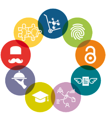 Logo des Open Science Teams Bern mit Ikonen für die verschiedenen Service und Infrastrukturangebote