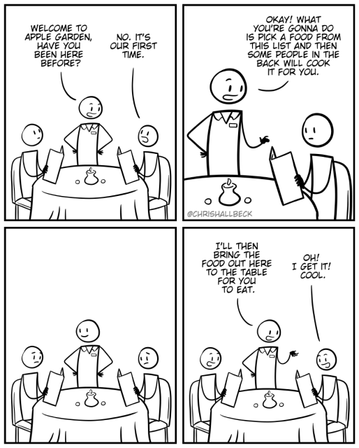 Comic about restaurants. 
