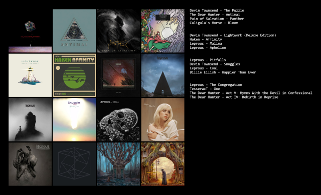 Devin Townsend - The Puzzle
The Dear Hunter - Antimai
Pain of Salvation - Panther
Caligula's Horse - Bloom

Devin Townsend - Lightwork (Deluxe Edition)
Haken - Affinity
Leprous - Malina
Leprous - Aphelion

Leprous - Pitfalls
Devin Townsend - Snuggles
Leprous - Coal
Billie Eilish - Happier Than Ever

Leprous - The Congregation
TesseracT - One
The Dear Hunter - Act V: Hymns With the Devil in Confessional
The Dear Hunter - Act IV: Rebirth in Reprise