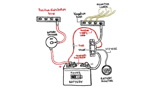 how a battery monitor connects to a sailboat's house battery