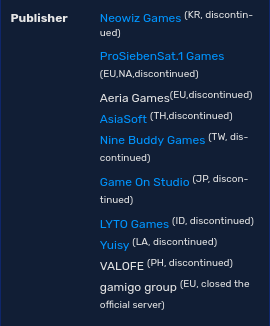 A list of official S4 League publishers, every single entry listed as discontinued.

Full list for those curious:
Neowiz Games (KR, discontinued)
ProSiebenSat.1 Games (EU, NA, discontinued)
Aeria Games(EU, discontinued)
AsiaSoft (TH, discontinued)
Nine Buddy Games (TW,  discontinued)
Game On Studio (JP, discontinued)
LYTO Games (ID, discontinued)
Yuisy (LA, discontinued)
VALOFE (PH, discontinued)
gamigo group (EU, closed the official server)