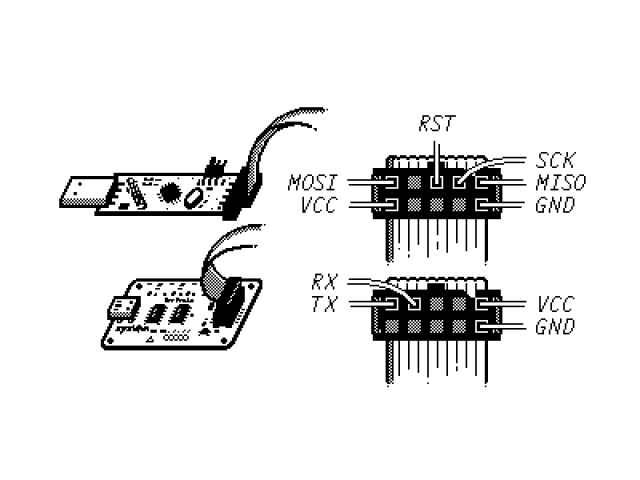 A schematic showing what some of the individual pins of a 10-pin KANDA connector mean when connected to a USBasp and a Bus Pirate, for the purposes of programming a microcontroller and reading its UART output respectively.