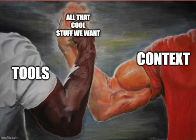 The Arm-Wrestling meme. One are is labeled "Tools", one arm is labeled "Context", and the point at which they come together is labeled "All that cool stuff we want"