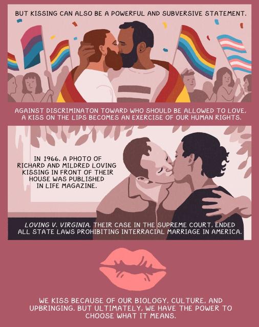 “Kissing can be a powerful & subversive statement against discrimination toward who should be allowed to love. A kiss on the lips can be an exercise of human rights.”

A panel from Vox’s “Why We Kiss, Explainer” by Xulin Wang

(Also from my book, see comic references)