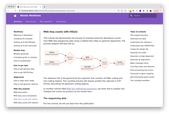 The page describes the steps needed to perform RNA-Seq quantification with the Hisat2 tool.