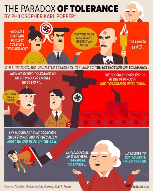 A comic based on Karl Popper's "Paradox of Tolerance"

First frame:
Text: "Should a tolerant society tolerate intolerance?"
Image of a Nazi saying, "You want more tolerance? Respect my ideas."
Text: "The answer is NO."

Between frame text:
"It's a paradox, but unlimited tolerance can lead to the extinction of tolerance."

Second frame:
Text: "When we extend tolerance to those who are openly intolerant..."
Image of a politician standing next to Adolf Hitler saying, "Let's give them a chance!"
Text: "... The tolerant ones end up being destroyed. And tolerance with them."
Image of Hitler in front of crowd giving Nazi salute.

Third frame:
Text: "Any movement that preaches intolerance and persecution must be outside of the law."
Image of giant foot kicking Adolf Hitler out.
Text: "As Paradoxical as it may seem, defending tolerance..."
Image of Karl Popper lecturing.
Text: "...requires to NOT tolerate the intolerant."

Bottom of image:
*Source: The Open Society and its Enemies, Karl R. Popper
