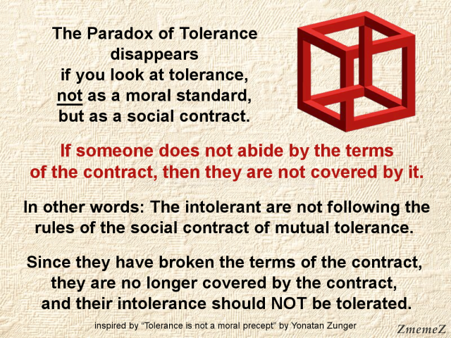 Meme with a paradox cube in the upper right corner and the following text:

The Paradox of Tolerance disappears if you look at tolerance, not as a moral standard, but as a social contract.

If someone does not abide by the terms of the contract, then they are not covered by it.

In other words: The intolerant are not following the rules of the social contract of mutual tolerance.

Since they have broken the terms of the contract, they are no longer covered by the contract, and their intolerance should NOT be tolerated.

[in a smaller font]
inspired by “Tolerance is not a moral precept” by Yonatan Zunger

Watermark: ZmemeZ