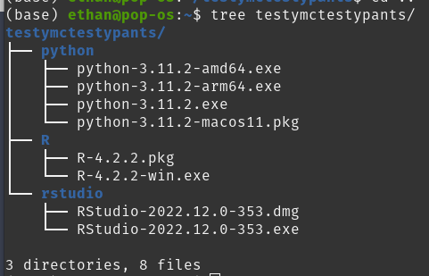 Shell prompt with command "tree testymctestypants/"

Output is a directory tree with the testtmctestypants directory, three subdirectories, the files in each subdirectory, and a final line "3 directories, 8 files". 