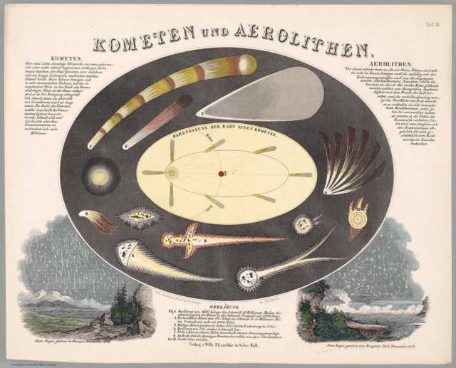 Tabel 11 - Comets and Aerolites, by Ludwig Preyssinger (1851).

CC BY-NC-SA 3.0 David Rumsey Map Collection, David Rumsey Map Center, Stanford Libraries.